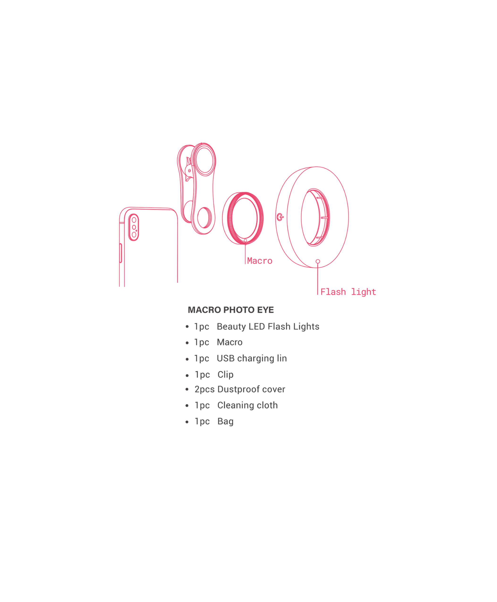 Noemi - Macro Photo Eye