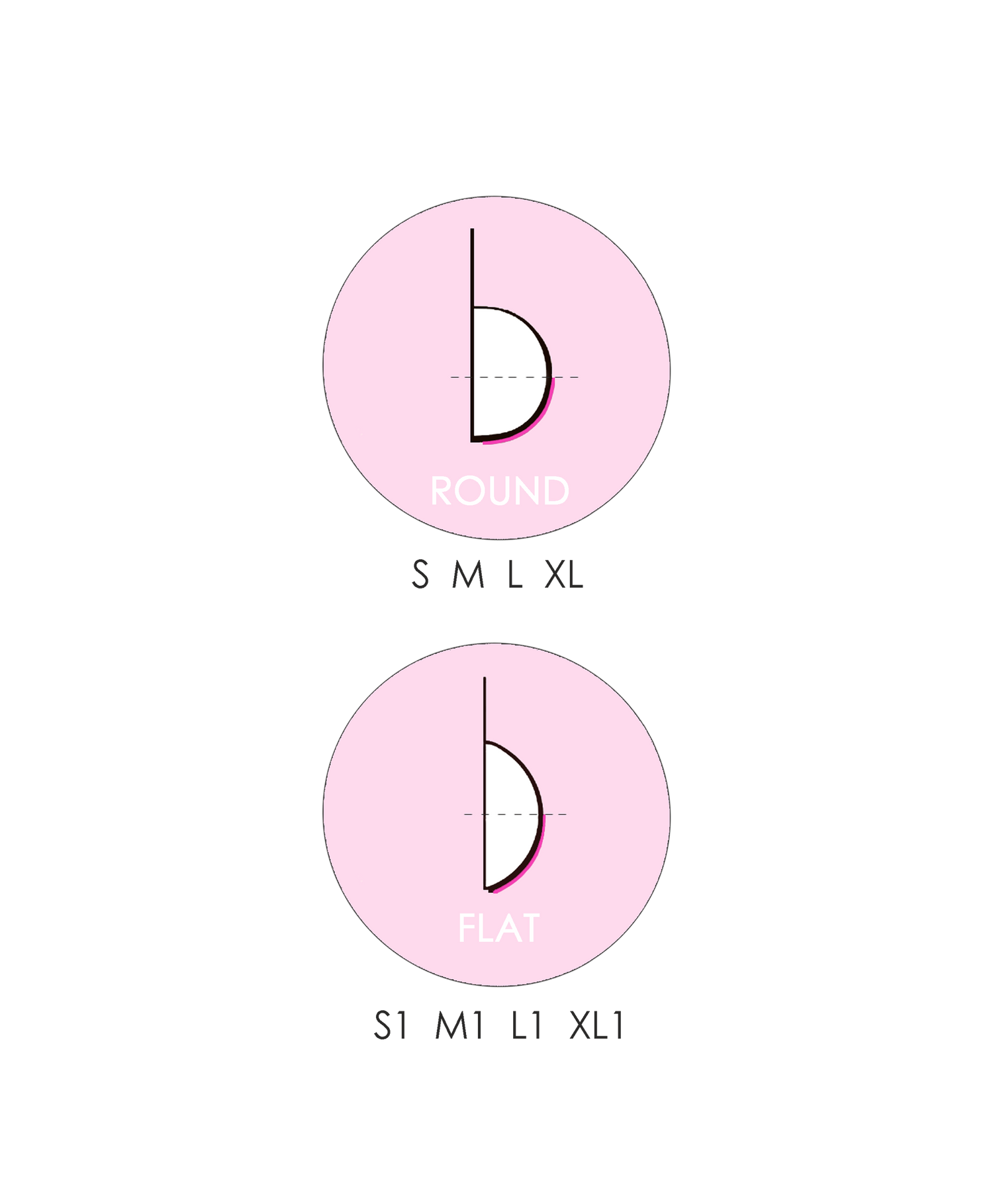 Noemi - Silikonpads 2.0 Premium