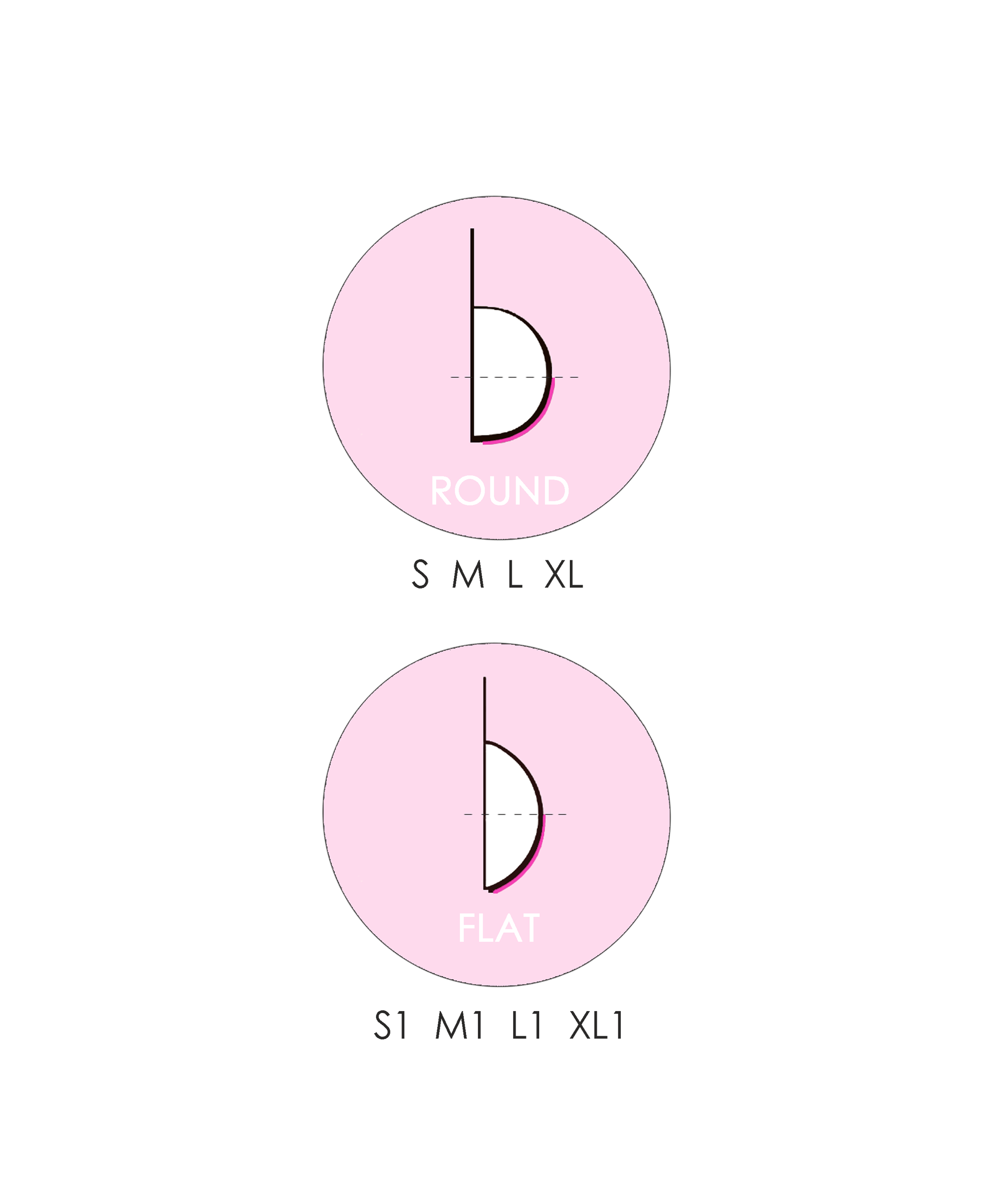 Noemi - Silikonpads 2.0 Premium