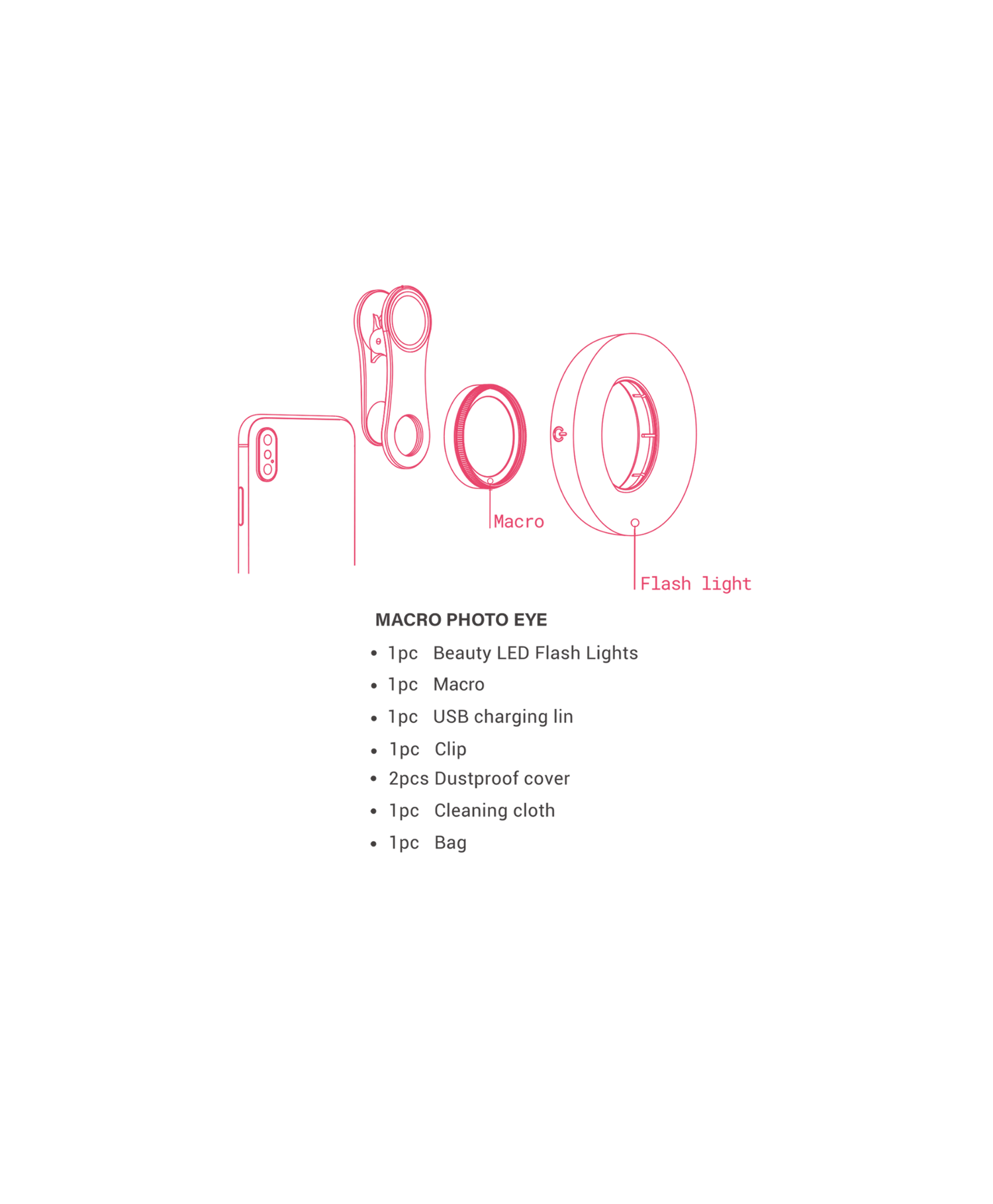 Noemi - Macro Photo Eye